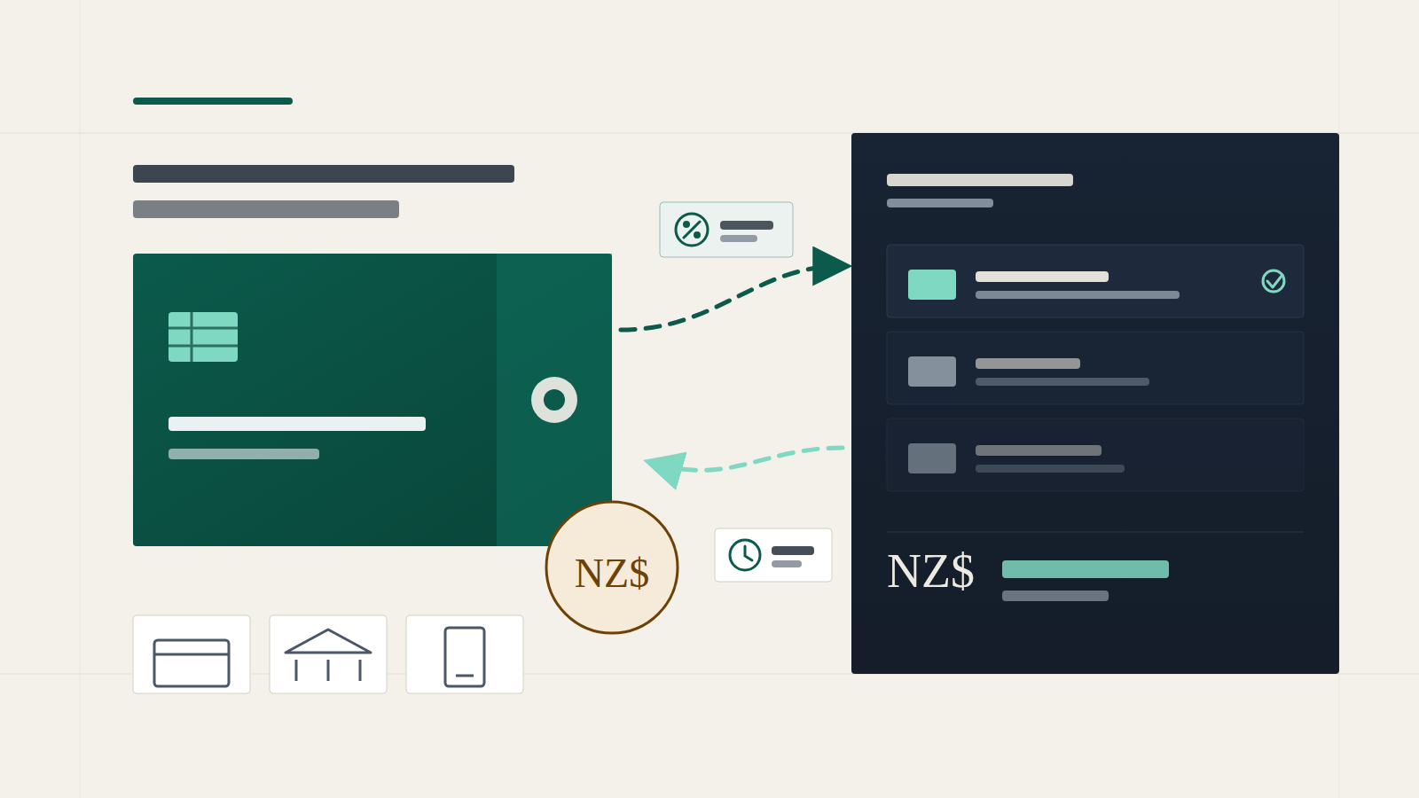 POLi Pay Casinos in NZ: Deposits Straight from Your Bank